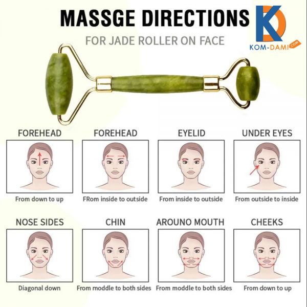 Jade Roller Facial Massager Natural Massage Stone Anti Aging Manual